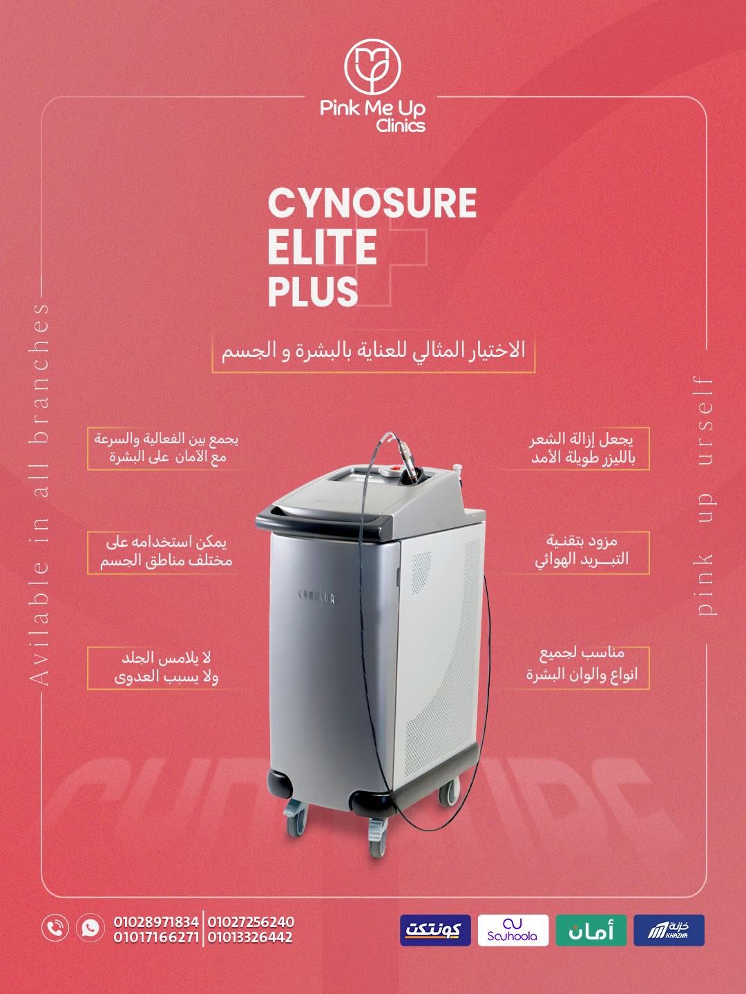 cynosure elite plus laser